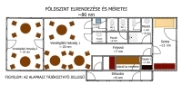 Debrecen Casa Familiala 1