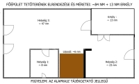 Debrecen Casa Familiala 43