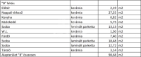 Dunaharaszti Primărie 18