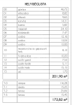 Dunaharaszti Einfamilienhaus 28
