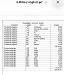 Dunaharaszti 双面别墅 32