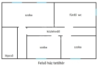 Kartal Family House 20
