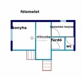 Hatvan 家庭别墅 15