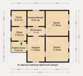 Tura Family House 18