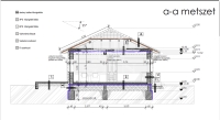 Kiskunlacháza Doppelhaus 2